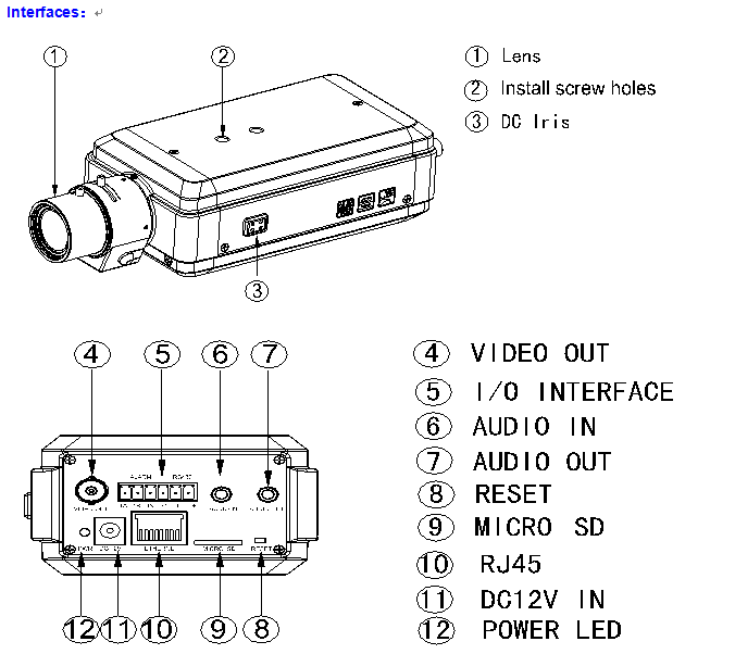 1.3 Megapixel 720P HD IP Box Camera interface